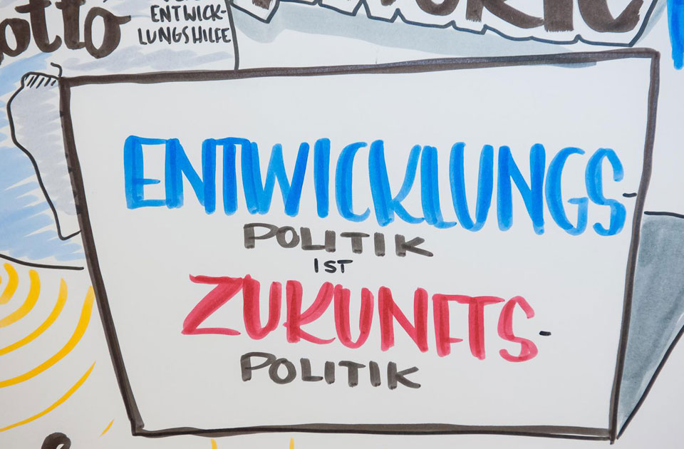 Plakat: Entwicklungspolitik ist Zukunftspolitik